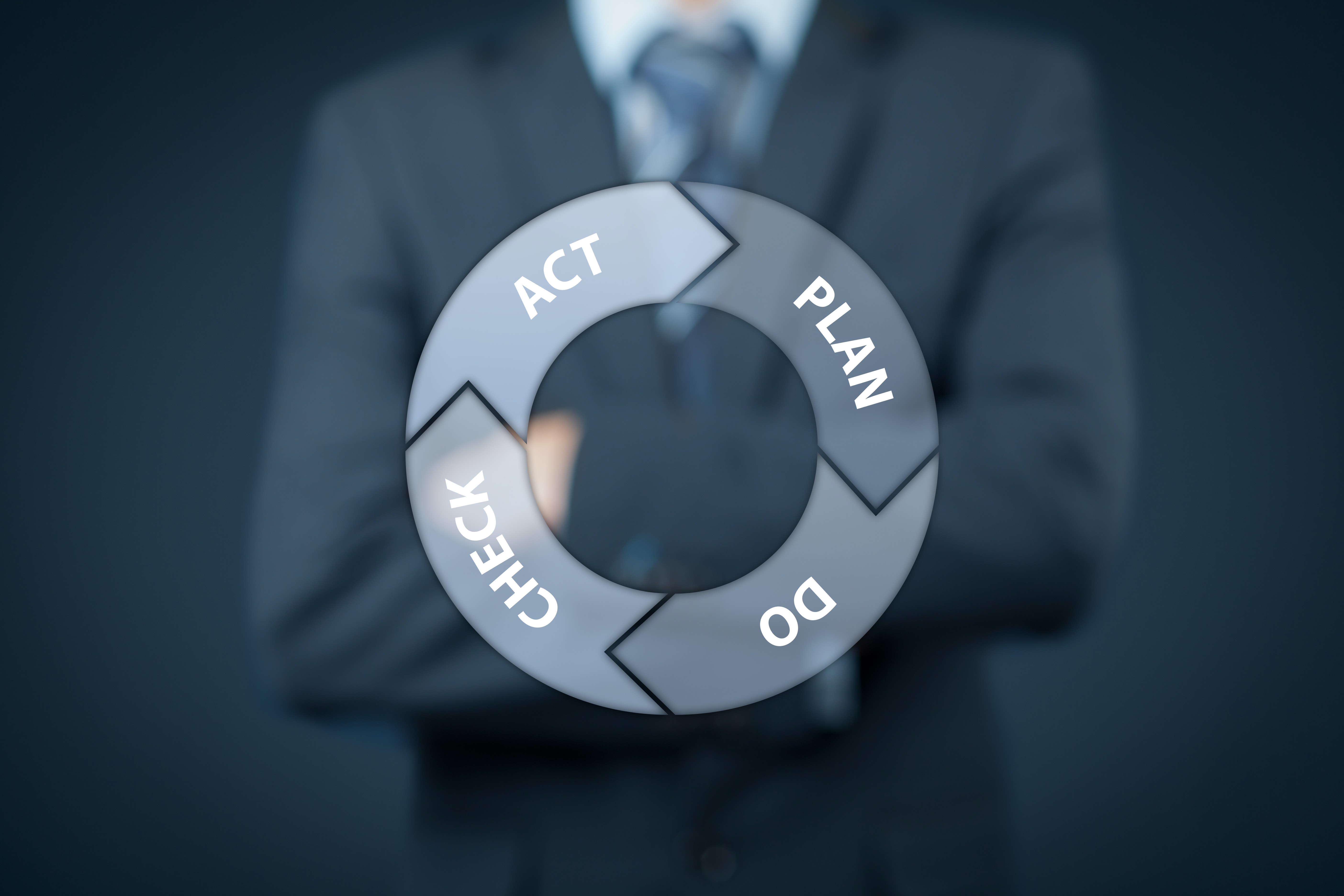 Immagine rappresentativa del business continuity plan